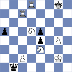 Santos - Zainullina (chess.com INT, 2021)