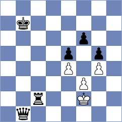 Ncube - Clipa (Iasi, 2012)