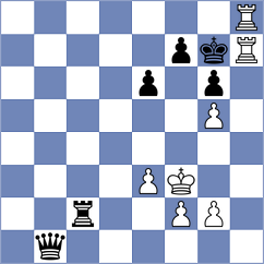 Naroditsky - Goltsev (chess.com INT, 2025)