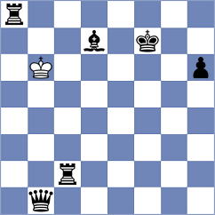 Bardyk - Jian (chess.com INT, 2024)
