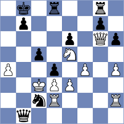 Kezin - Frolyanov (chess.com INT, 2023)