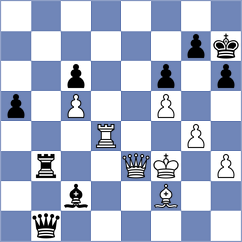 Indjic - Firouzja (chess.com INT, 2025)