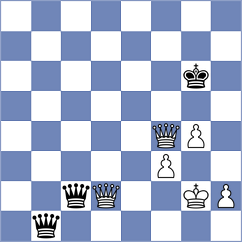 Duda - Dubov (chess24.com INT, 2021)