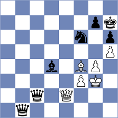 Premnath - Malicka (chess.com INT, 2022)