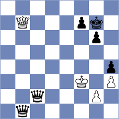 Manvelyan - Vokhidov (chess.com INT, 2025)