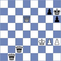 Szpar - Martinez Alcantara (chess.com INT, 2024)