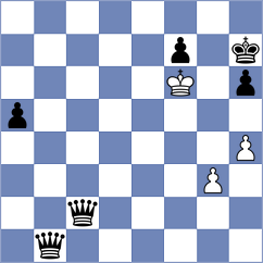 Yan - Estrada Nieto (Chess.com INT, 2021)