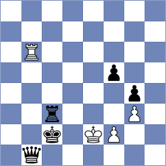 Guo - Maghsoodloo (chess.com INT, 2025)
