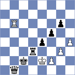 Rozman - Reprintsev (chess.com INT, 2024)