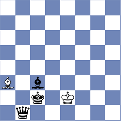Muratet Casadevall - Nithyalakshmi (chess.com INT, 2025)