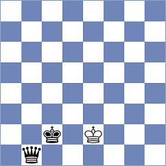 Mirimanian - Tristan (chess.com INT, 2025)