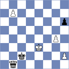 Nambiar - Eynullayev (chess.com INT, 2022)
