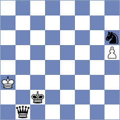 Alcazar Jimenez - Pavlov (chess.com INT, 2024)