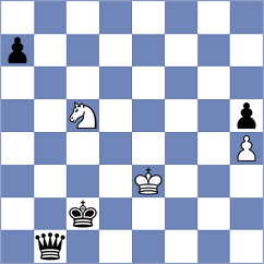 James - Umetsubo (Chess.com INT, 2015)
