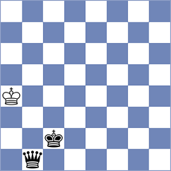 Yano - Kuznetsov (chess.com INT, 2022)
