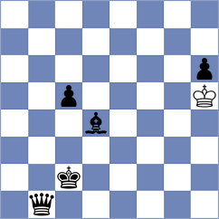 Bold - Fernandez (chess.com INT, 2023)