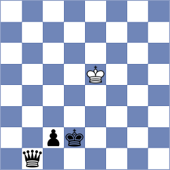 Ribera Caro - Abreu Flores (Barcelona ESP, 2022)