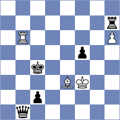 Aabling Thomsen - Schultz Pedersen (Helsingor, 2008)