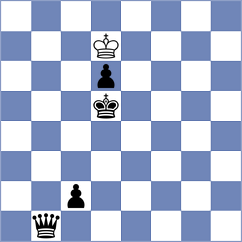 Hagenauer - Bouillon (Playchess.com INT, 2004)