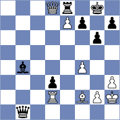 Sanal - Bologan (chess.com INT, 2025)