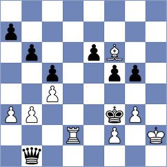 Hartmann - Toktomushev (Biel SUI, 2024)