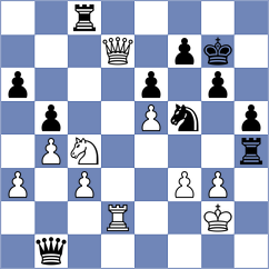 Fischer - Wacker (Germany, 2011)