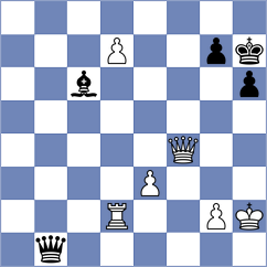 Atakhan - Mrozowski (chess.com INT, 2025)