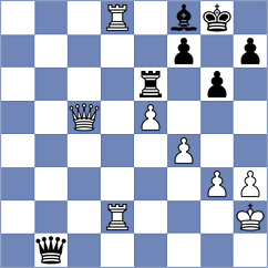 Kononenko - Lizlov (Chess.com INT, 2021)
