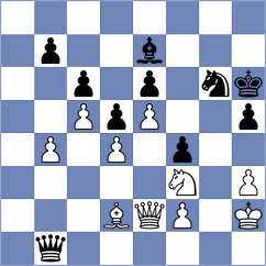 Karlusic - Spichkin (chess.com INT, 2025)