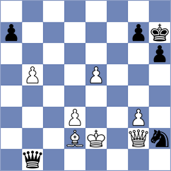 Chassard - Reinecke (chess.com INT, 2025)