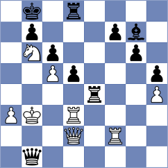 Atanejhad - Shlyakhtenko (chess.com INT, 2022)