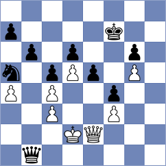 Bongo Akanga Ndjila - Lamaze (chess.com INT, 2022)