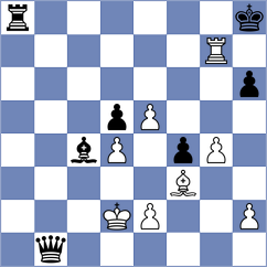 Luong Phuong Hanh - Rosenthal (chess.com INT, 2024)
