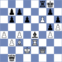 Shoshin - Szustakowski (chess.com INT, 2024)