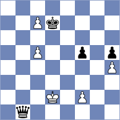 Horak - Parkhov (chess.com INT, 2024)