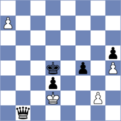 Kokoszczynski - Abdrlauf (chess.com INT, 2023)