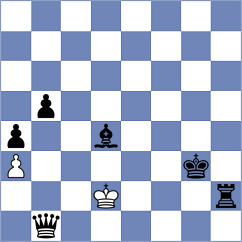 Miri Nehad - Gholami (Chess.com INT, 2021)