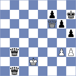 Karpenko - Srihari (chess.com INT, 2025)