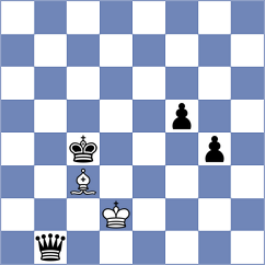 Vokhidov - Taboas Rodriguez (Chess.com INT, 2021)
