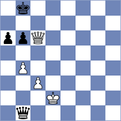 Aronian - So (chess.com INT, 2024)