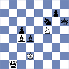 Kondori - Avaznejad (Chess.com INT, 2021)