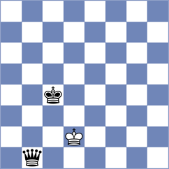 Gligoric - Carevic (Subotica, 2021)