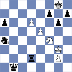 Trisha - Perez Rodriguez (Chess.com INT, 2020)