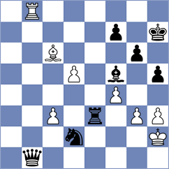 Montero Martinez - Kozlov (chess.com INT, 2025)