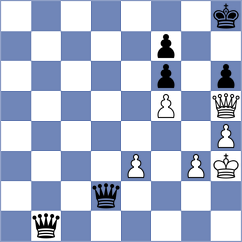 Garcia Garcia - Golubka (Chess.com INT, 2021)