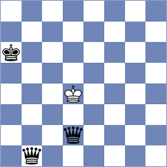 Fajdetic - Pacan Milej (Chess.com INT, 2020)
