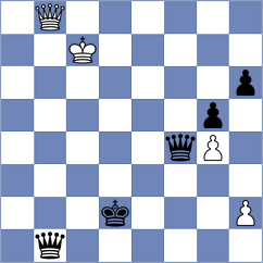 Estrada Nieto - Kalashian (chess.com INT, 2022)