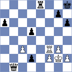 Dardha - Shuvalova (chess.com INT, 2022)