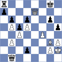 Dettmann - Feige (Nakenstorf, 2003)