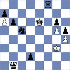 Severloh - Sandner (Braunschweig, 2003)
